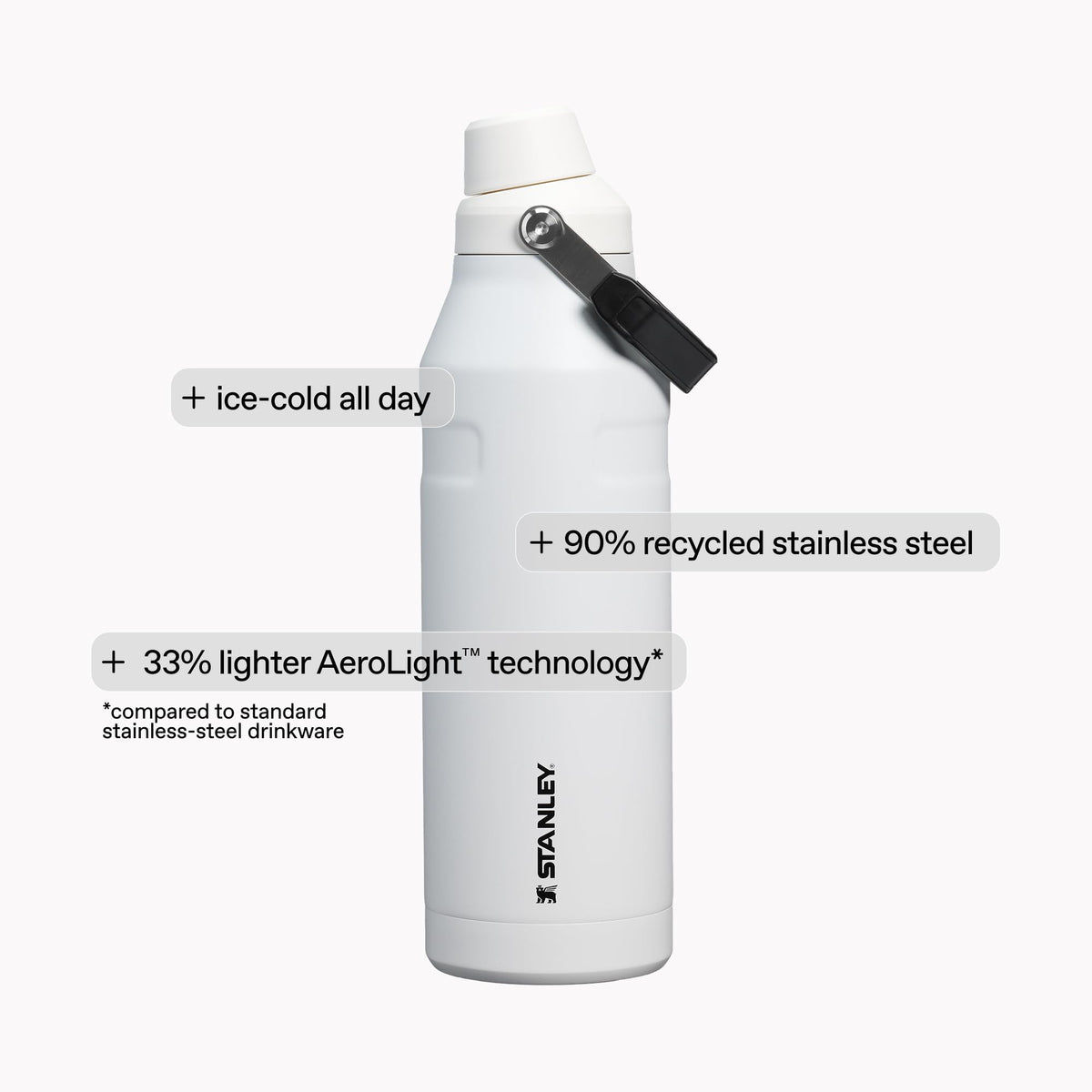Stanley IceFlow Fast Flow Water Bottle 24 oz | Angled Spout Lid | Lightweight and Leakproof for Travel and Sports | Insulated Stainless Steel | BPA-Free | Rose Quartz