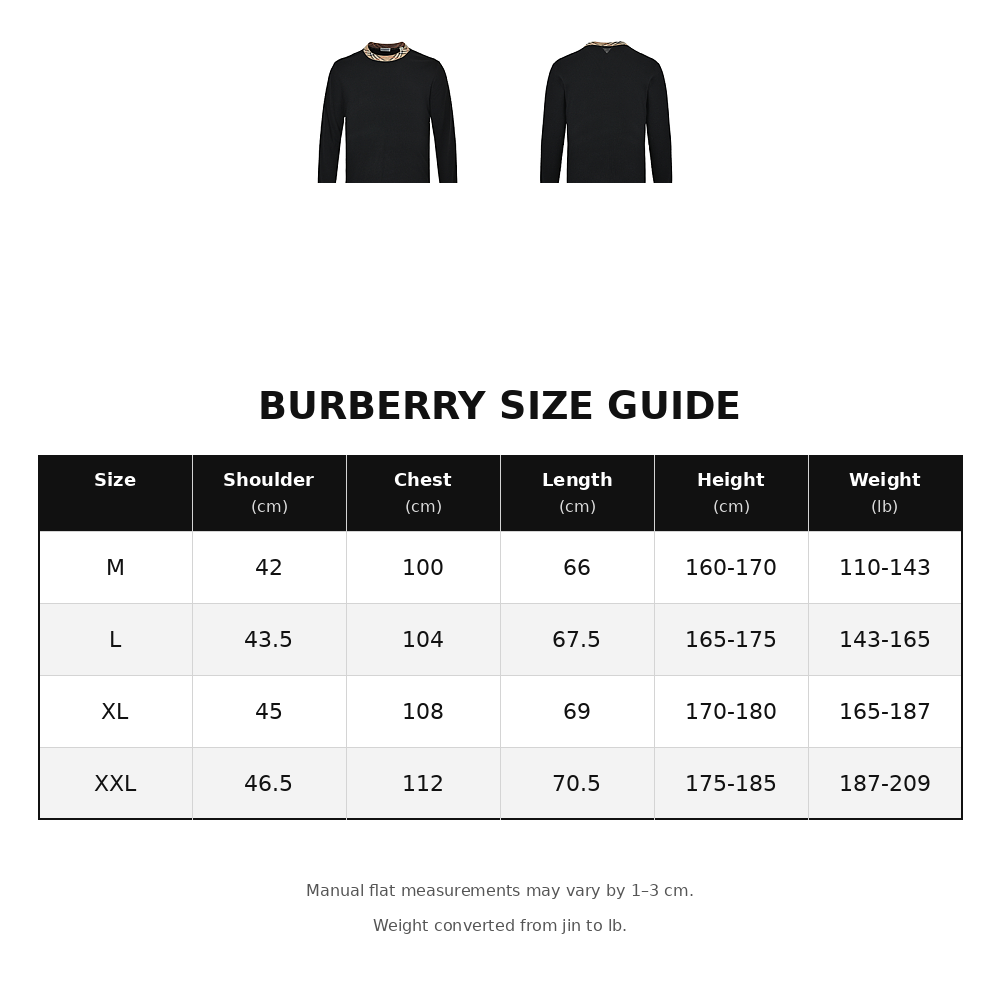 Burberry Checked-collar knitted wool sweater