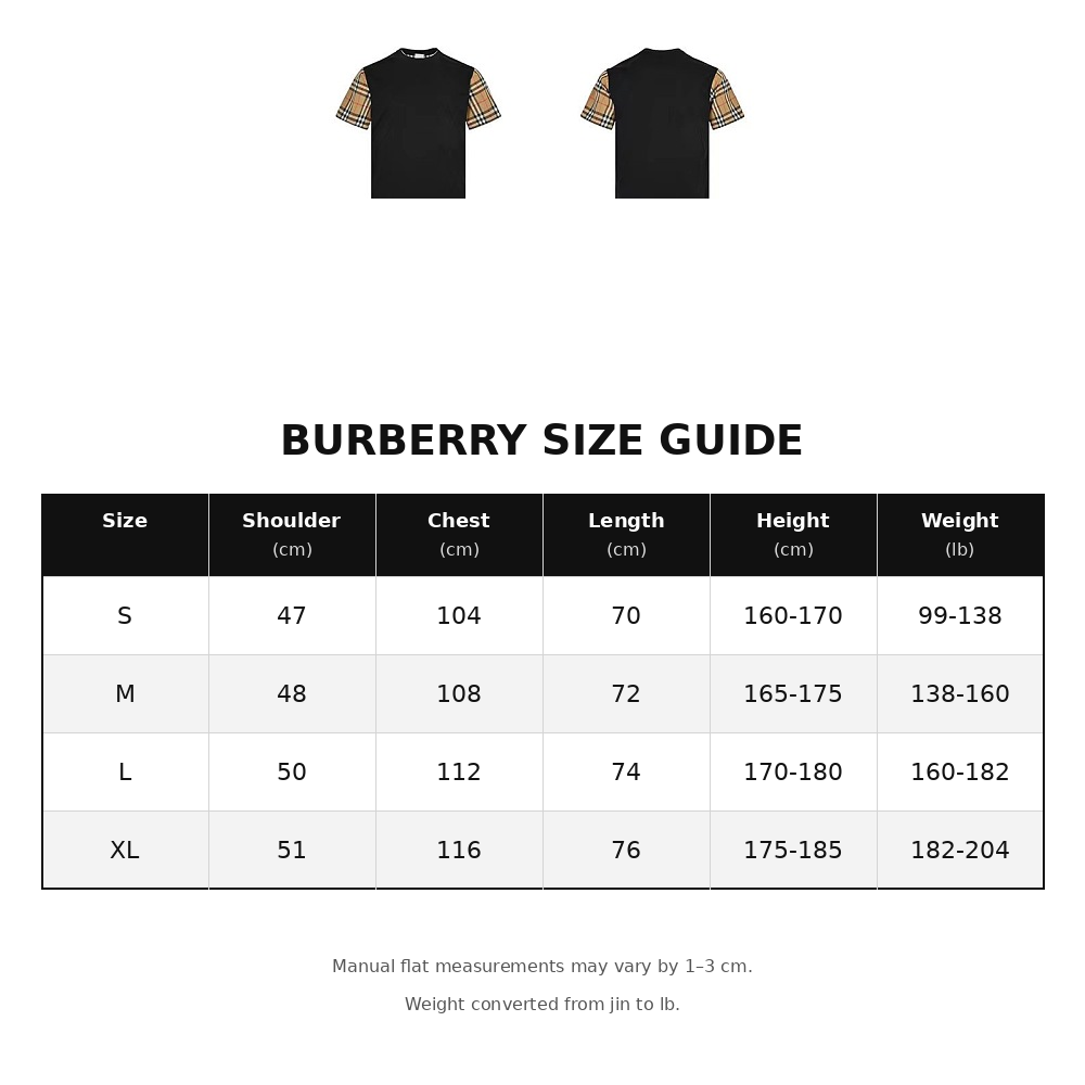 Burberry Color-blocked short-sleeve T-shirt