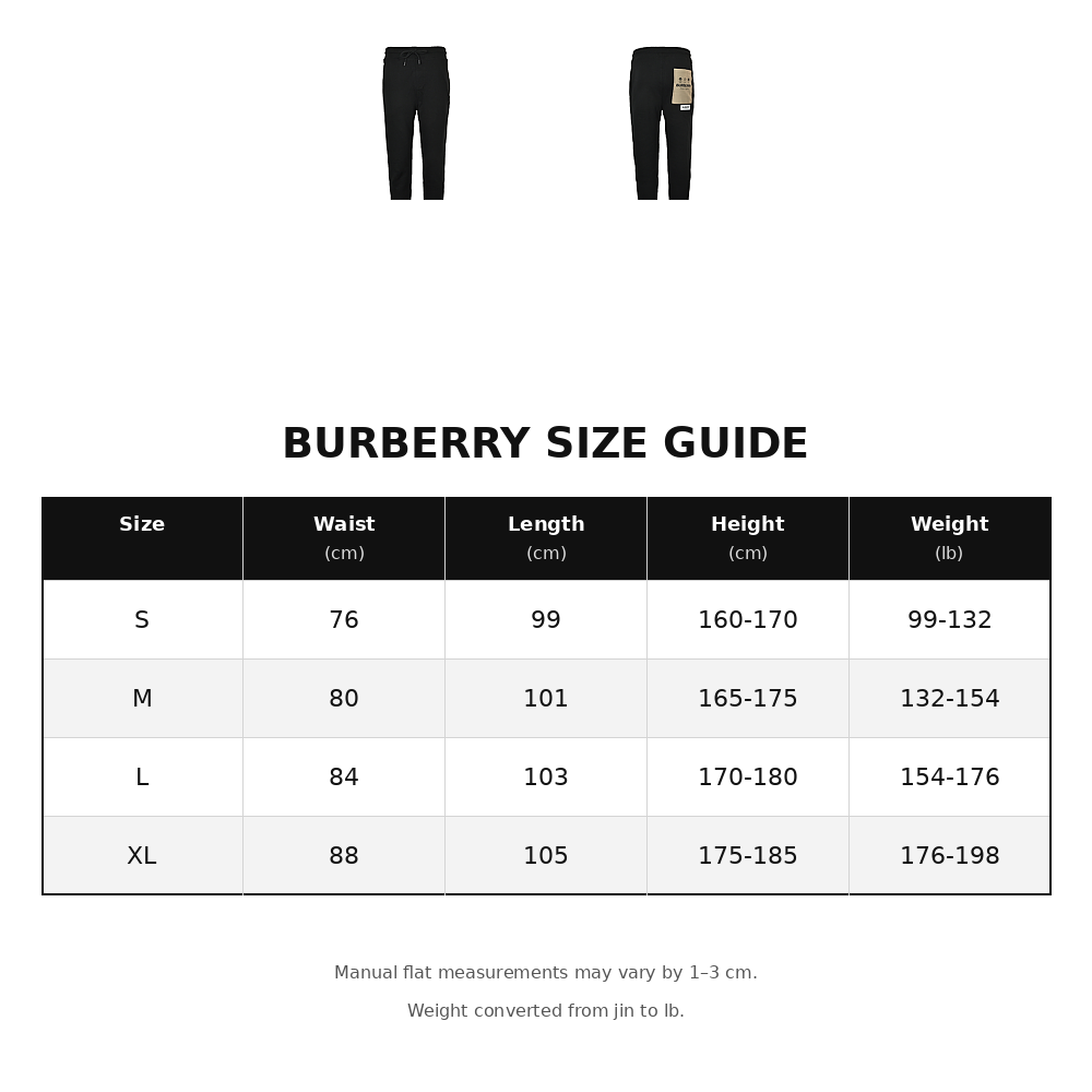 Burberry Cuffed Joggers