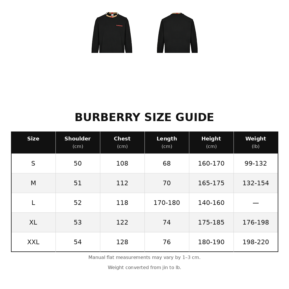 Burberry Checkered Crew-Neck Sweatshirt