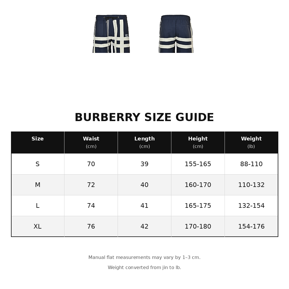 Burberry Checked Shorts